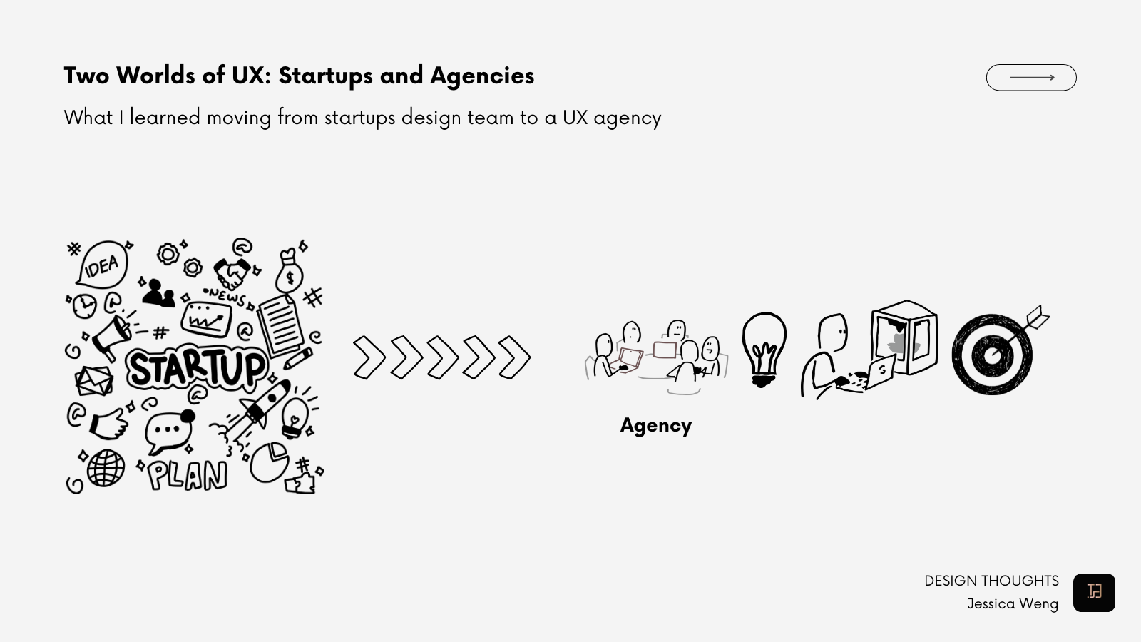 Two Worlds of UX: Startups and Agencies